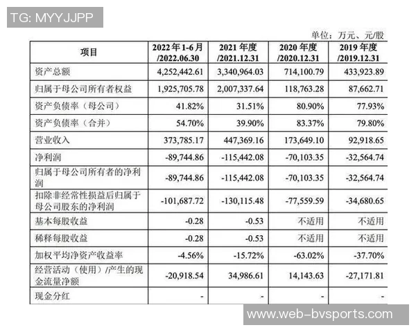 篮板失守与专注不足的双重困境如何影响球队的整体表现与胜率